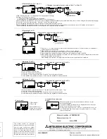 Предварительный просмотр 5 страницы Mitsubishi FX1N-5DM User Manual