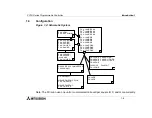 Предварительный просмотр 18 страницы Mitsubishi FX1S-10MR-DS Hardware Manual