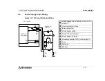 Предварительный просмотр 41 страницы Mitsubishi FX1S-10MR-DS Hardware Manual