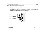 Предварительный просмотр 50 страницы Mitsubishi FX1S-10MR-DS Hardware Manual