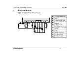 Предварительный просмотр 54 страницы Mitsubishi FX1S-10MR-DS Hardware Manual