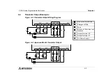 Предварительный просмотр 57 страницы Mitsubishi FX1S-10MR-DS Hardware Manual