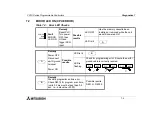 Предварительный просмотр 62 страницы Mitsubishi FX1S-10MR-DS Hardware Manual