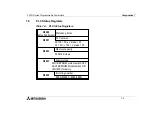 Предварительный просмотр 65 страницы Mitsubishi FX1S-10MR-DS Hardware Manual