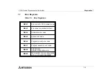 Предварительный просмотр 66 страницы Mitsubishi FX1S-10MR-DS Hardware Manual