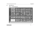 Предварительный просмотр 68 страницы Mitsubishi FX1S-10MR-DS Hardware Manual