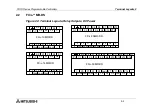 Предварительный просмотр 32 страницы Mitsubishi FX1S Series Hardware Manual