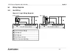 Предварительный просмотр 56 страницы Mitsubishi FX1S Series Hardware Manual