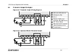 Предварительный просмотр 62 страницы Mitsubishi FX1S Series Hardware Manual