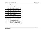 Предварительный просмотр 72 страницы Mitsubishi FX1S Series Hardware Manual