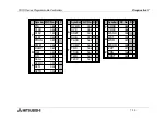 Предварительный просмотр 76 страницы Mitsubishi FX1S Series Hardware Manual