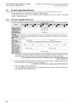 Предварительный просмотр 62 страницы Mitsubishi FX2-16E series User Manual