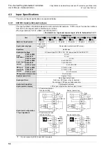 Предварительный просмотр 64 страницы Mitsubishi FX2-16E series User Manual