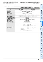 Предварительный просмотр 65 страницы Mitsubishi FX2-16E series User Manual