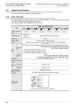 Предварительный просмотр 66 страницы Mitsubishi FX2-16E series User Manual