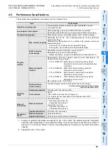 Предварительный просмотр 71 страницы Mitsubishi FX2-16E series User Manual