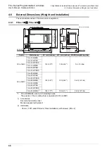 Предварительный просмотр 74 страницы Mitsubishi FX2-16E series User Manual