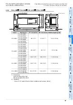 Предварительный просмотр 75 страницы Mitsubishi FX2-16E series User Manual