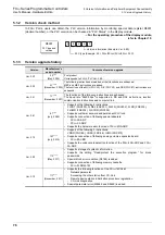 Предварительный просмотр 84 страницы Mitsubishi FX2-16E series User Manual