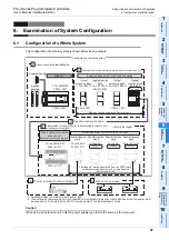 Предварительный просмотр 95 страницы Mitsubishi FX2-16E series User Manual