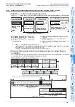 Предварительный просмотр 103 страницы Mitsubishi FX2-16E series User Manual