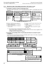 Предварительный просмотр 104 страницы Mitsubishi FX2-16E series User Manual