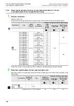 Предварительный просмотр 108 страницы Mitsubishi FX2-16E series User Manual