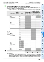 Предварительный просмотр 109 страницы Mitsubishi FX2-16E series User Manual