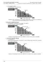 Предварительный просмотр 120 страницы Mitsubishi FX2-16E series User Manual