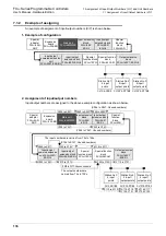 Предварительный просмотр 144 страницы Mitsubishi FX2-16E series User Manual