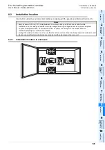 Предварительный просмотр 153 страницы Mitsubishi FX2-16E series User Manual