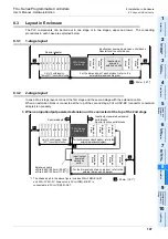 Предварительный просмотр 155 страницы Mitsubishi FX2-16E series User Manual