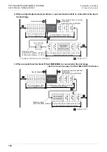 Предварительный просмотр 156 страницы Mitsubishi FX2-16E series User Manual