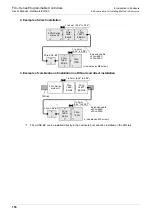 Предварительный просмотр 158 страницы Mitsubishi FX2-16E series User Manual