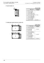 Предварительный просмотр 164 страницы Mitsubishi FX2-16E series User Manual