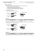 Предварительный просмотр 178 страницы Mitsubishi FX2-16E series User Manual