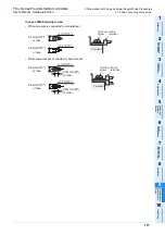 Предварительный просмотр 179 страницы Mitsubishi FX2-16E series User Manual