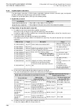 Предварительный просмотр 180 страницы Mitsubishi FX2-16E series User Manual