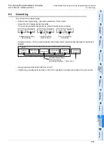 Предварительный просмотр 185 страницы Mitsubishi FX2-16E series User Manual