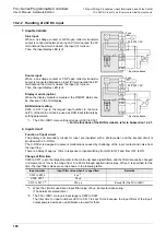 Предварительный просмотр 198 страницы Mitsubishi FX2-16E series User Manual