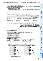 Предварительный просмотр 199 страницы Mitsubishi FX2-16E series User Manual