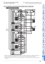 Предварительный просмотр 201 страницы Mitsubishi FX2-16E series User Manual