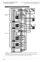 Предварительный просмотр 202 страницы Mitsubishi FX2-16E series User Manual