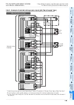 Предварительный просмотр 203 страницы Mitsubishi FX2-16E series User Manual