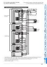 Предварительный просмотр 205 страницы Mitsubishi FX2-16E series User Manual