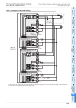 Предварительный просмотр 209 страницы Mitsubishi FX2-16E series User Manual