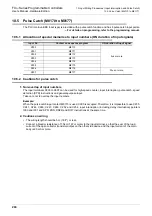 Предварительный просмотр 212 страницы Mitsubishi FX2-16E series User Manual