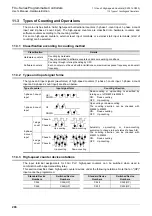 Предварительный просмотр 216 страницы Mitsubishi FX2-16E series User Manual