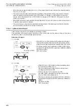 Предварительный просмотр 222 страницы Mitsubishi FX2-16E series User Manual