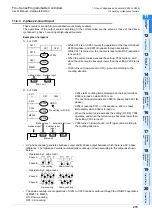 Предварительный просмотр 223 страницы Mitsubishi FX2-16E series User Manual